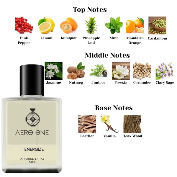Transparent_Ultra_Energize_EDP_(Inspired_By_Hugo_Boss_Mens_Energise)