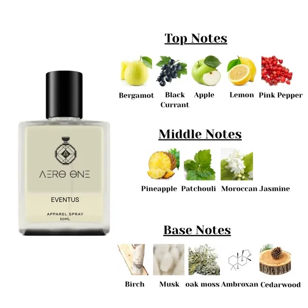 Transparent_Eventos_EDP_(Inspired_By_Creed_Aventus)_Worn_By_David_Beckham