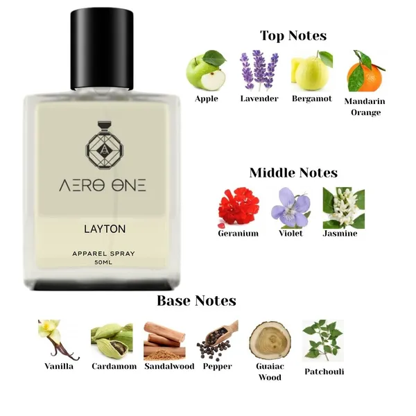 Transparent_Layton_EDP_(Inspired_By_Perfume_De_Marley_Layton)