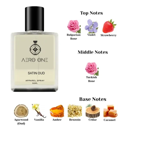 Transparent_Satin_Oud_EDP_(Inspired_By_Oud_Stain_Mood_By_Mfk)