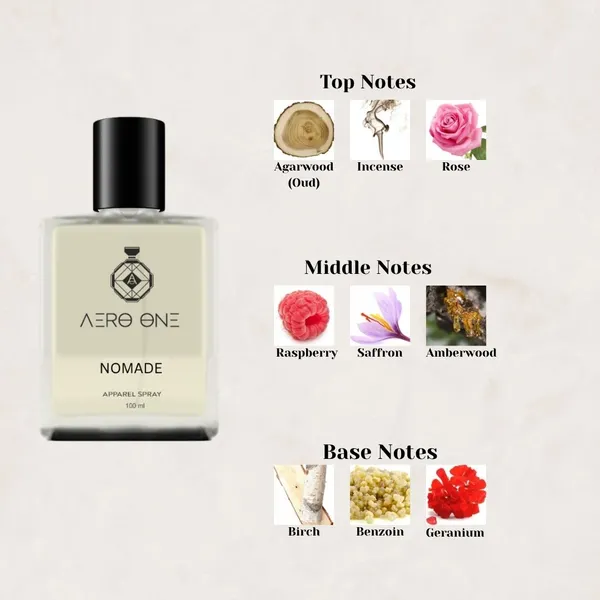 Transparent_Nomade_EDP_(_Inspired_By_Ombre_Nomade_)