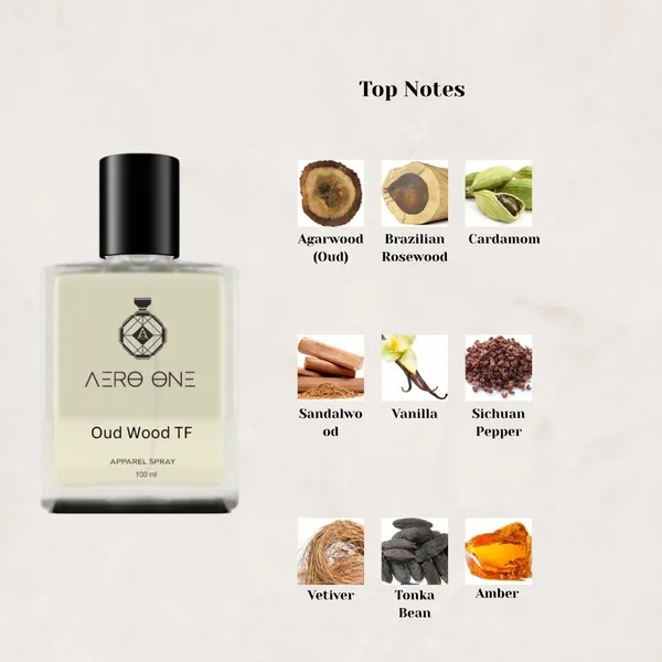 Transparent_Oud_Wood_EDP_(_Inspired_By_Tf_Oud_Wood)