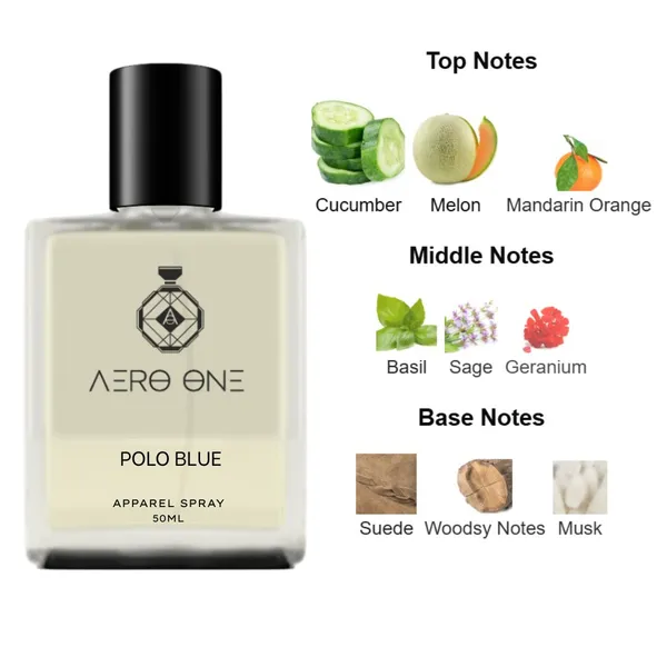 Transparent_Blue_EDP_(Inspired_By_Polo_Blue_By_Ralph_N_Lauren)