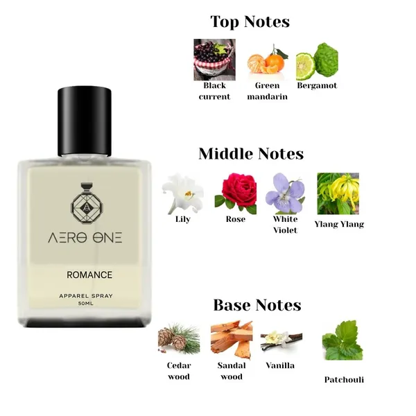 Transparent_Romance_EDP_(Inspired_By_Ralph_Lauren_Romance)