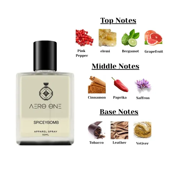 Transparent_Spicy_Bloom_EDP_–_Inspired_by_Victor_&_Rolph_Spice_Bomb
