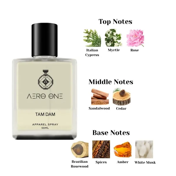 Transparent_Tam_Dam_EDP_(Inspired_By_Diptyque_Tam_Dao)