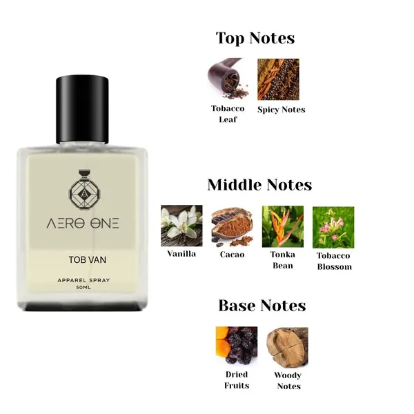 Transparent_Tob_Van_EDP_(Inspired_By_Tomford_Tobacco_Vanille)