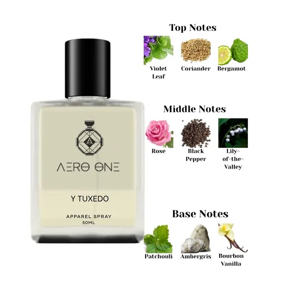 Transparent_Tuxedo_EDP_(Inspired_By_Ysl_Tuxedo)