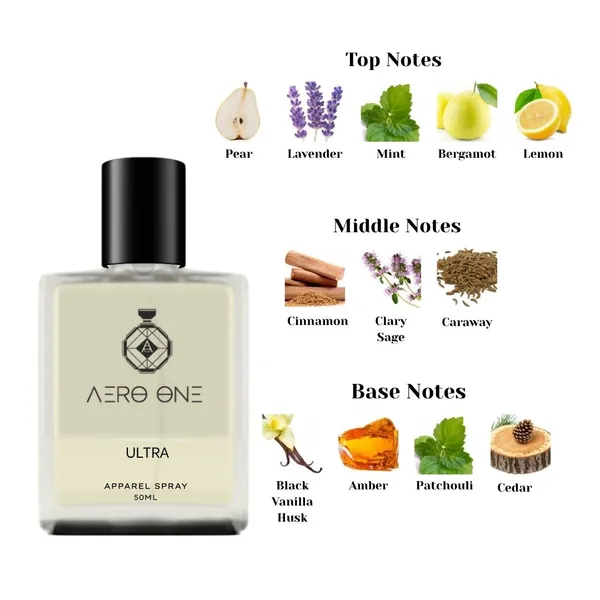 Transparent_Ultra_Male_EDP_(Inspired_By_Jpg_Ultra_Male)