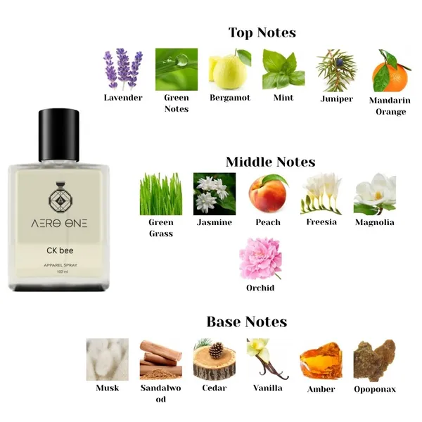 Transparent_Bee_EDP_(Inspired_By_Ck_Be)