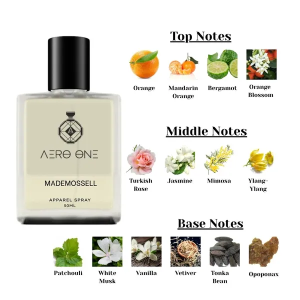 Transparent_Mademosell_EDP_–_Inspired_by_Chanel_Coco_Mademoisel