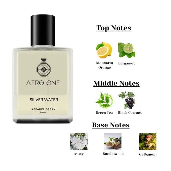 Transparent_Silver_Water_EDP_–_Inspired_by_Crede_Silver_Mountain_Water