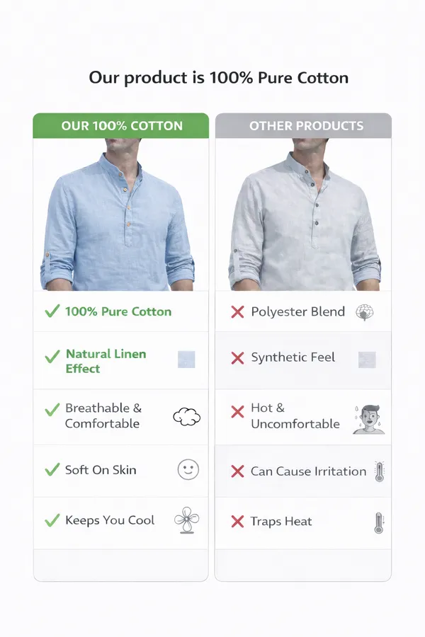 Pure_Cotton_Short_Kurta_for_Men_with_Chinese_Collar_and_Roll-Tab_Sleeves_|_Solid_Kurta_Shirt_for_Men_for_Casualwear_and_Daily_Comfort