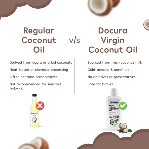 Docura_Extra_Virgin_Coconut_Oil_100%_Pure_Cold_Pressed_Baby_Massage,_Hair,_Skin_&_Cooking_No_Chemicals_Or_Preservatives_-_50Ml