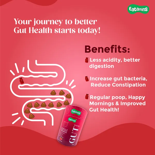 Eatamins_Gut_Gummies_Gut_Health_Supplement_With_Prebiotics_&_Probiotics_Helps_In_Digestion,_Bloating_&_Acidity_Relief_Gut_Gummies_For_Kids,_Men_&_Women_30_Gummies