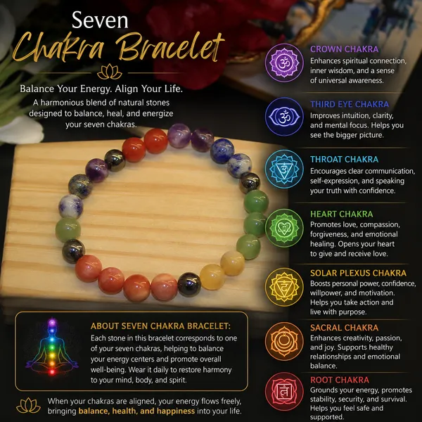 Glimsy_Energy_Balance_-_Certified__7_Chakra_Healing_Bracelet