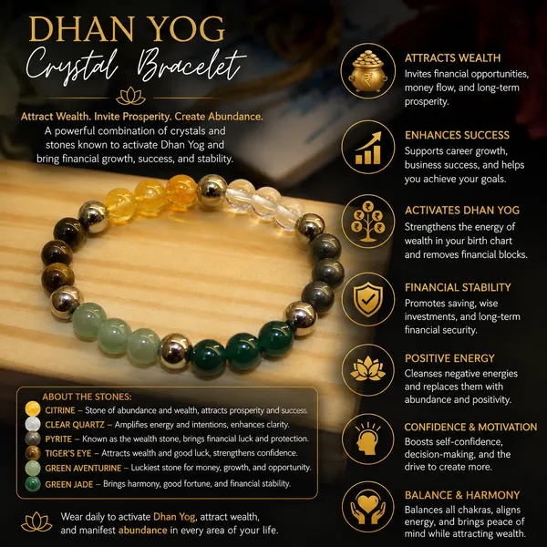 Glimsy_Prosperity_Aura_-_Certified_Dhan_Yog_Crystal_Bracelet