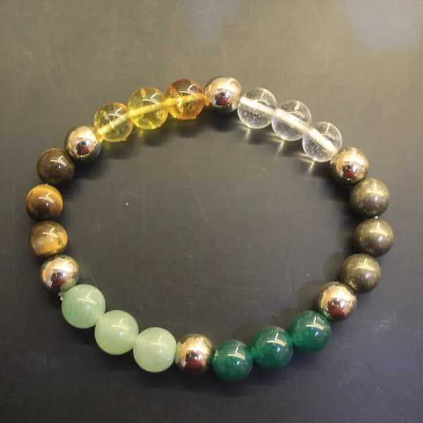 Glimsy_Prosperity_Aura_-_Certified_Dhan_Yog_Crystal_Bracelet