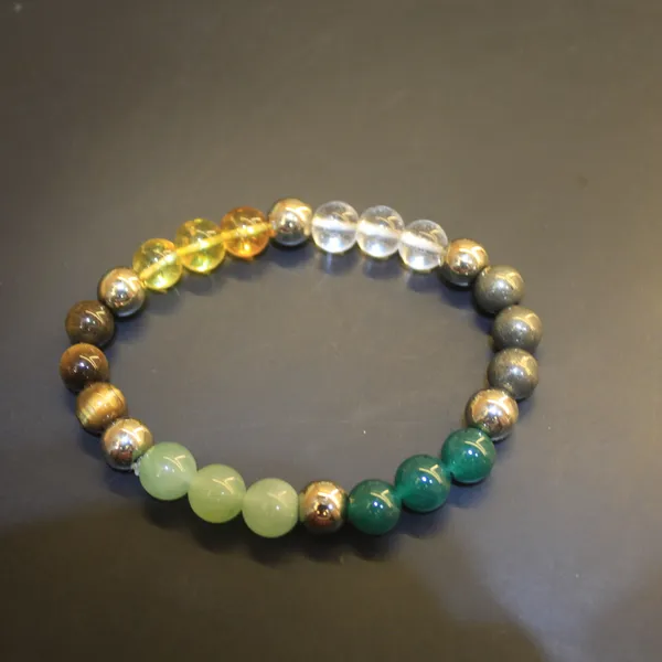 Glimsy_Prosperity_Aura_-_Certified_Dhan_Yog_Crystal_Bracelet