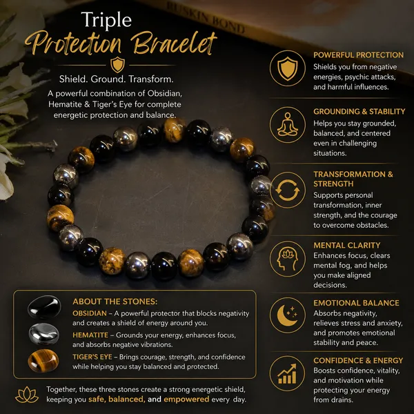 Glimsy_Trinity_Shield_-_Certified__Triple_Protection_Bracelet