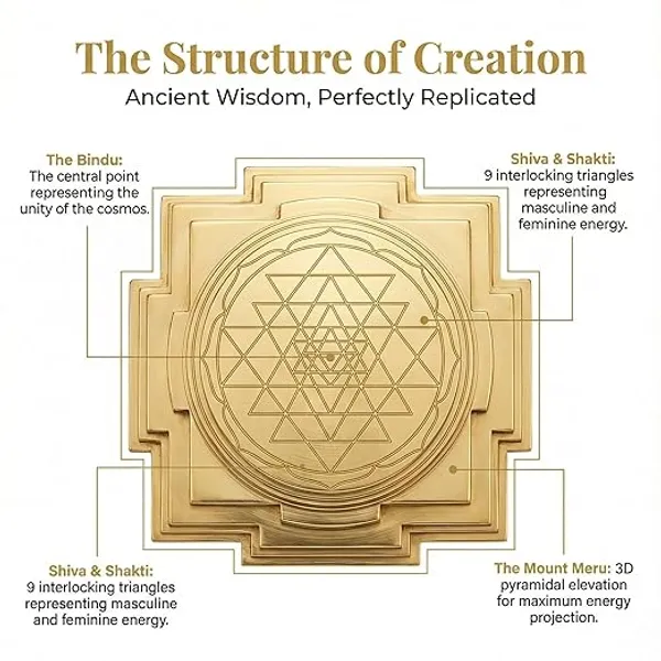 Auspicious_Brass_Shri_Meru_Yantra_-_3D_Pyramidal_Shree_Yantra_for_Wealth,_Prosperity_&_Vastu_Correction_(2x2_Inch,_Gold_Finish)
