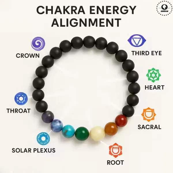 Unisex_Multicolor_Karungali_Bracelet_7_Chakra_8Mm_Beads_Energy_Healing_&_Spiritual_Balance
