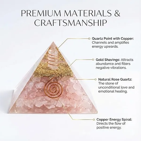Handcrafted_Rose_Quartz_Orgone_Pyramid:_The_Stone_of_Unconditional_Love_&_Energy_Purification