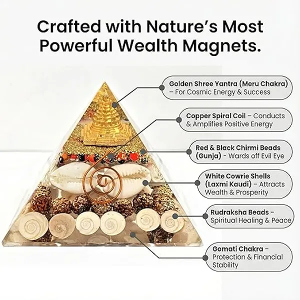 Handcrafted_Shree_Yantra_Orgone_Pyramid_with_Rudraksha_&_Cowrie_Shells_–_Energy_Generator_for_Wealth,_Prosperity,_and_Spiritual_Protection