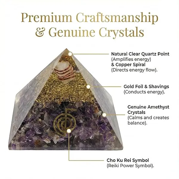 Orgonite_Energy_Pyramid_for_EMF_Protection_–_Natural_Amethyst_&_Clear_Quartz_Crystal_–_Neutralizes_Negative_Energy_&_Electronic_Radiation_–_Handcrafted_Reiki_Symbol_Decor