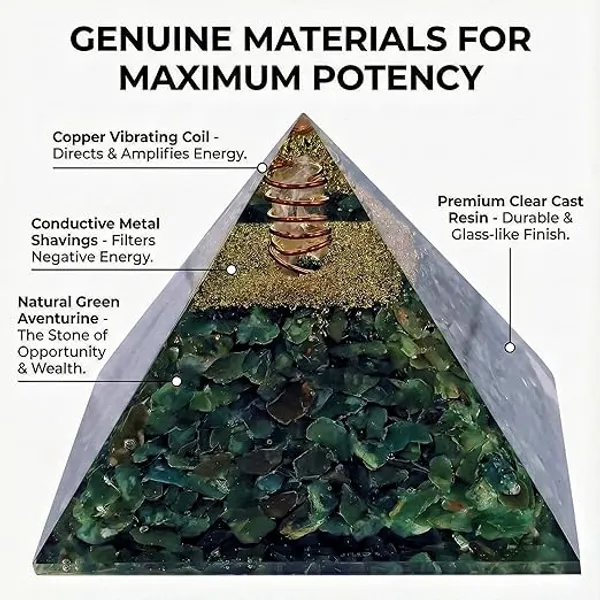 Prosperity_Orgone_Pyramid:_Green_Aventurine_&_Copper_Coil_for_Wealth,_Career_Growth,_and_EMF_Neutralization