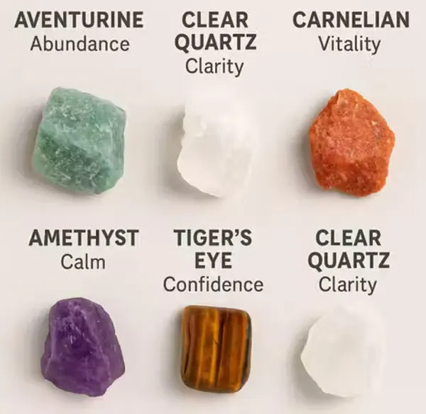 7_Chakra_Energy_Bracelet_For_Chakra_Balancing_&_Positivity
