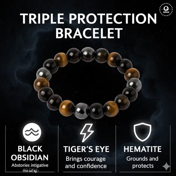 Unisex_Black_Triple_Protection_Bracelet_Tiger’S_Eye,_Obsidian_&_Hematite_(10_MM_Beads)