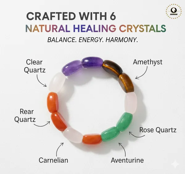 7_Chakra_Energy_Bracelet_For_Chakra_Balancing_&_Positivity