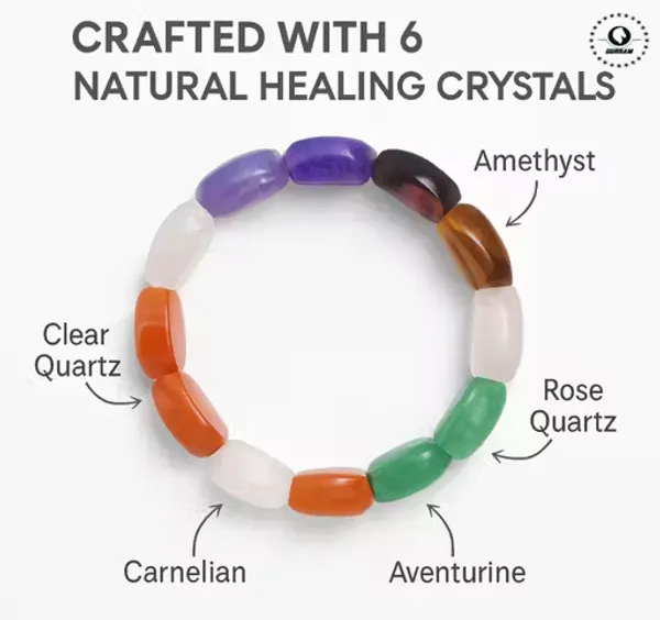 7_Chakra_Energy_Bracelet_For_Chakra_Balancing_&_Positivity