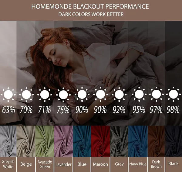 Blue_Triple-Weaved_Blackout_Curtains,_Light_Blocking,_Thermal_Insulated,_Noise_Reducing,_213_Cm_X_142_Cm,_2_Panels_(_Door_(7Ft))