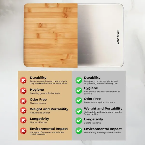 Large_Size_Stainless_Steel_Multipurpose_Chopping_Board_For_Fruits_,_Vegetable_Cutting_Board_For_Kitchen_Durable_Eco-Friendly_Easy_To_Clean_Chopping_Board_Steel_(_31_cm_X_21_cm)