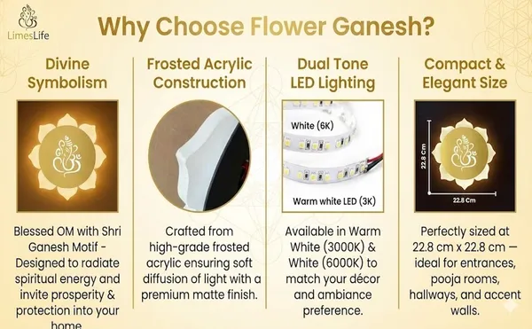 FLOWER_GANESH_GOLD_WALL_LIGHT-_9_X_9_INCH