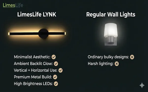 LYNK_WALL_LIGHT_-_18_INCH