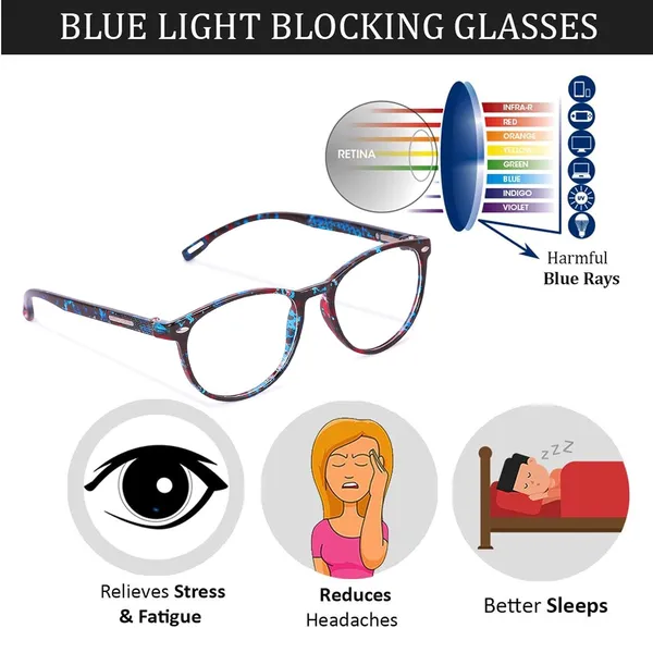 FREDDY_Blue_Cut_Zero_Power_Round_Spectacle_With_Anti-Glare_For_Eye_Protection_&_UV_By_Computer_Tablet_Laptop_Mobile
