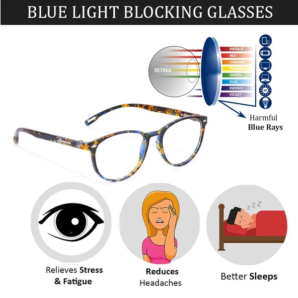 FREDDY_Blue_Cut_Zero_Power_Round_Spectacle_With_Anti-Glare_For_Eye_Protection_&_UV_By_Computer_Tablet_Laptop_Mobile