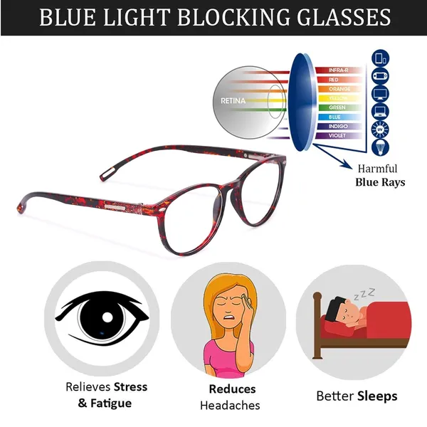 FREDDY_Blue_Cut_Zero_Power_Round_Spectacle_With_Anti-Glare_For_Eye_Protection_&_UV_By_Computer_Tablet_Laptop_Mobile