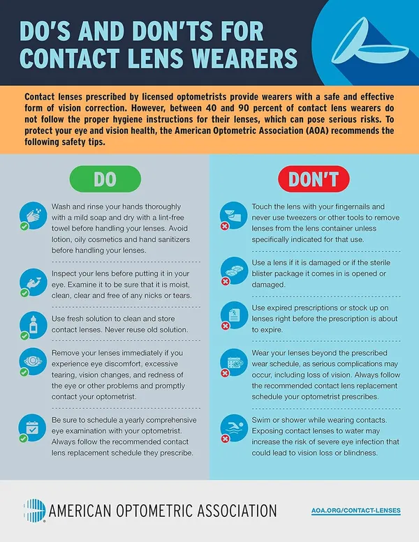 Blue_Color_Monthly_Contact_Lenses_(Zero_Power)_With_Free_Lens_Solution_&_Lens_Case/Container_Kit.