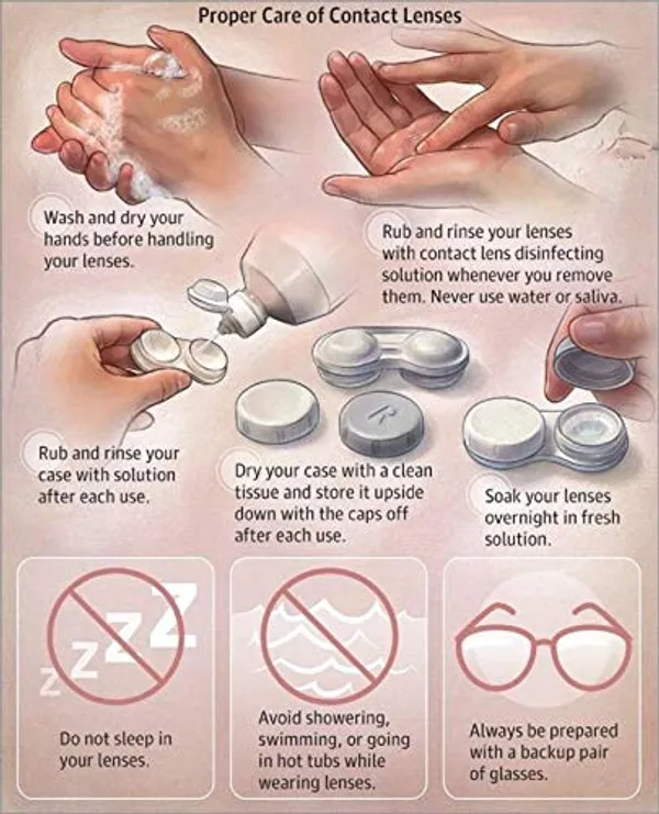Truesapphire_&_Green_2_Pair_Color_Contact_Lenses_With_Lens_Kit