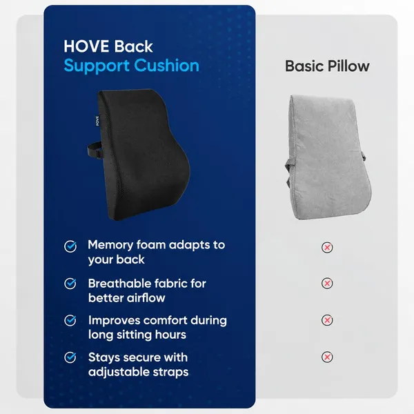 Memory_Foam_Lumbar_Back_Support