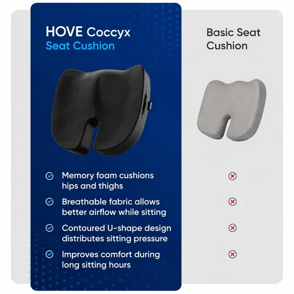 Orthopedic_Coccyx_Seat_Cushion