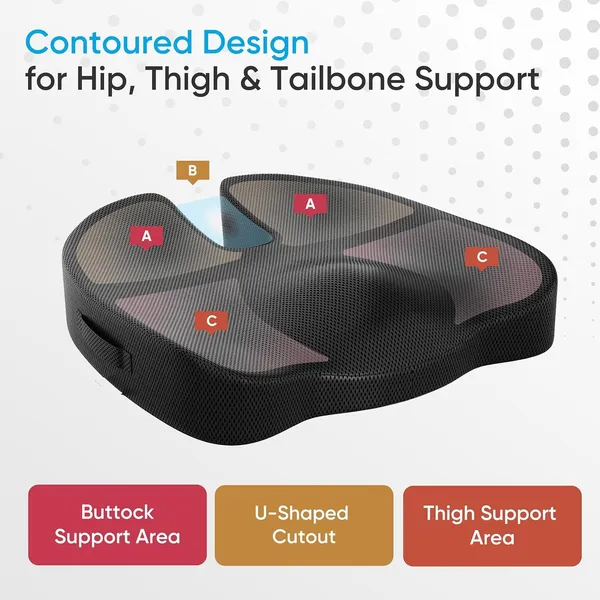 Orthopedic_Coccyx_Seat_Cushion
