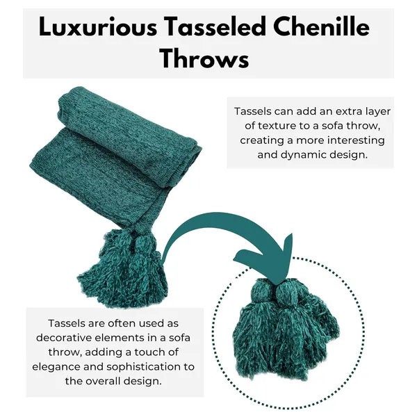 Teal_Sofa_Thrower_For_3_Seater