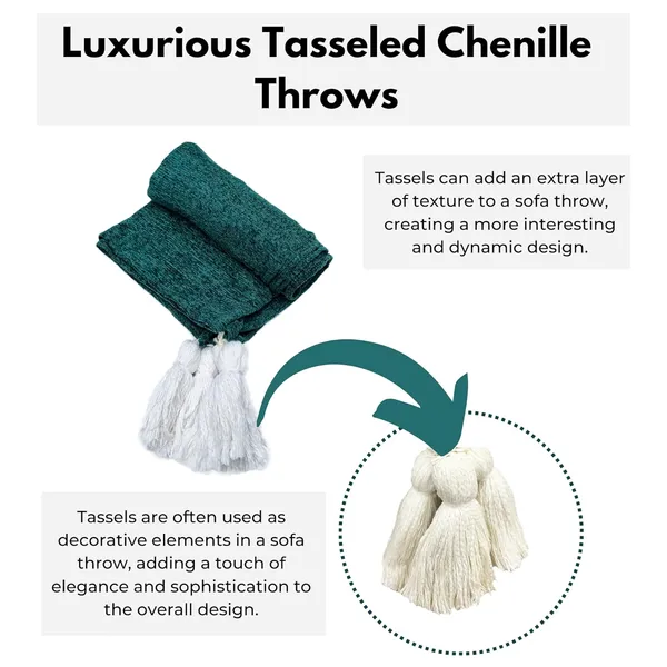 Teal_Sofa_Throw,_Throws_For_Sofa_And_Couch,_Sofa_Throws_For_3_Seater