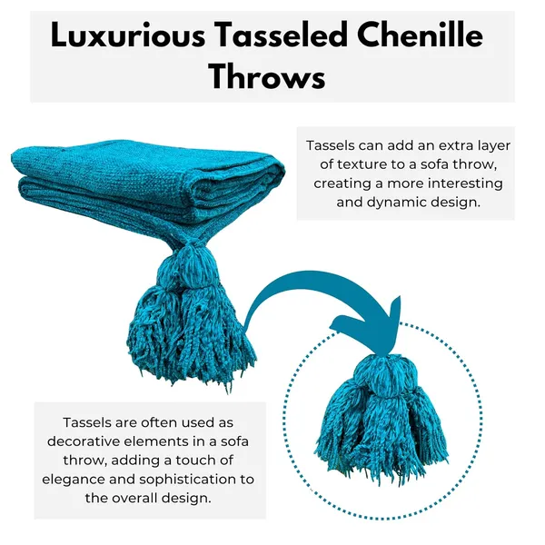 Turquoise_Sofa_Throw,_Throws_For_Sofa_And_Couch,_Sofa_Throws_For_3_Seater