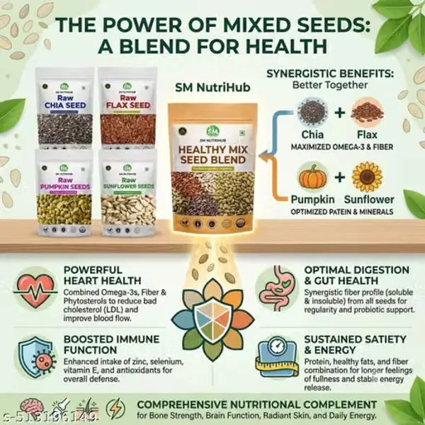 Pack_Of_4_Raw_Chia_Seeds,_Flax_Seeds,_Pumpkin_Seeds,_And_Sunflower_Seeds_Combo